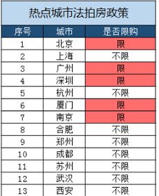 2. 五行忌木者的规避策略