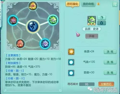 2.2 星符元运：解读天地元运变化之技术路径