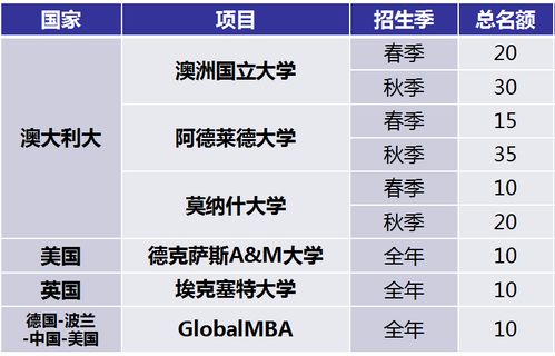 手机尾号888测吉凶准吗？手机尾号4444预示着什么运势？