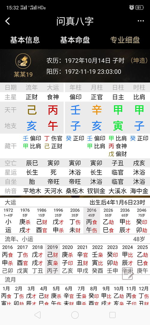 八字女命三两三，大富大贵三两三，这是什么意思？