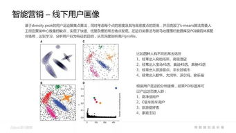 四、 数字玄学中空間與時間的統一性探討