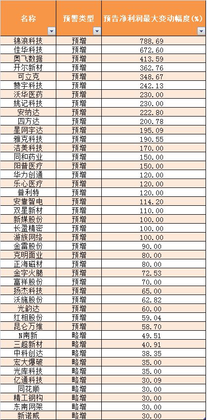 吉日选取标准的学术阐释
