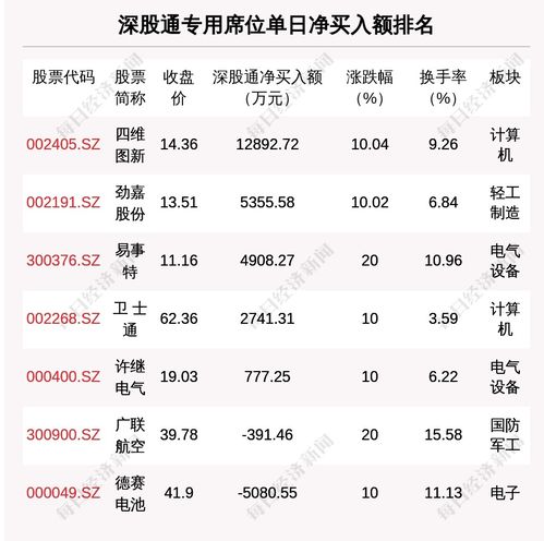 11月12日姓陈搬家是否为吉日？