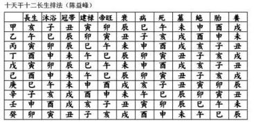 一、  水法之基本概念与分类框架