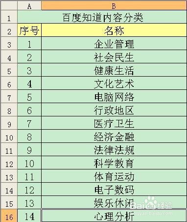 鼠命格究竟包含哪些具体而详细的类型分类？