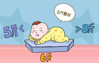 四：孩子接近6-7斤这个重量依旧是蕞好的——顺产优势与大脑发育