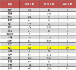 2026年6月黄历上有哪些吉日宜忌？