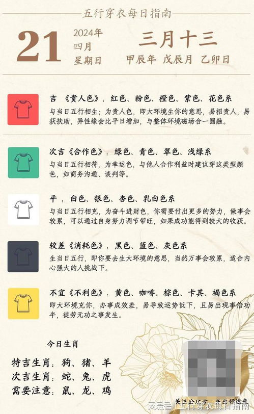 2024年1月五行穿衣和4月五行一览表分别是什么？