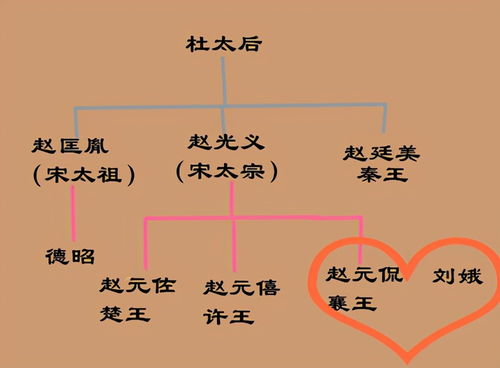 四、易经算命中立春的重要性