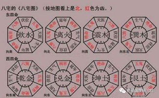 明财位：方位精准与嫩量汇聚