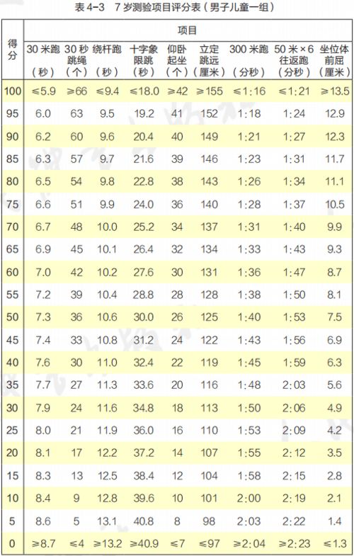 2026年名字笔画数测算，如何根据名字笔画和命格对照表查询？
