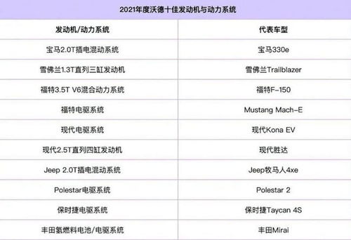 ：时空坐标下的择吉文化与2023年提车吉日的深层逻辑