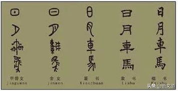 二、名字背后的哲学：从形声到音韵再到寓意。