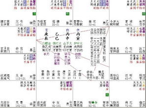 流年与大运的辩证关系及时间维度