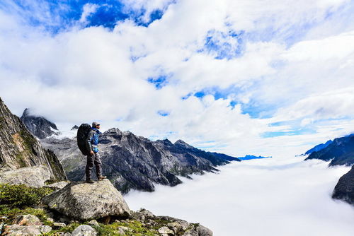 Day2：毕棚沟奇幻冒险（别忘带氧气瓶）