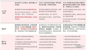 ：七月生机与财富的交织