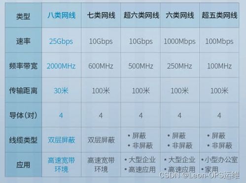 第五类：煞星群