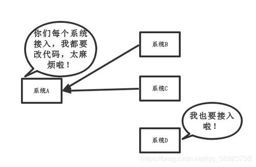 交互作用机制：吉凶转换理论探讨