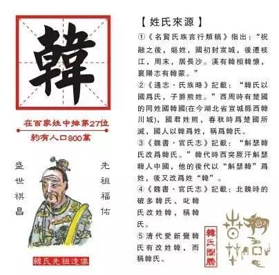 三、 当代梅姓明星及其多元发展