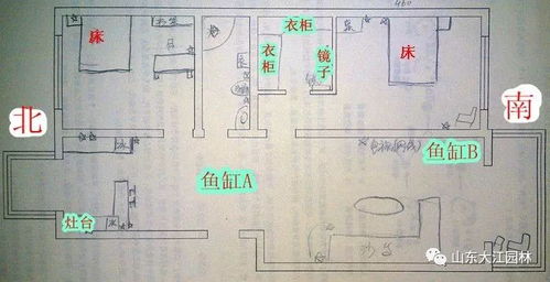1.1 直冲煞与穿心煞：大门布局中的两大忌讳