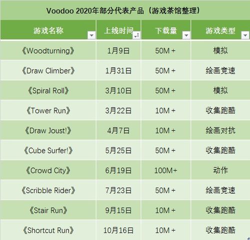 劫财遇偏财会形成哪种独特的命格特征？