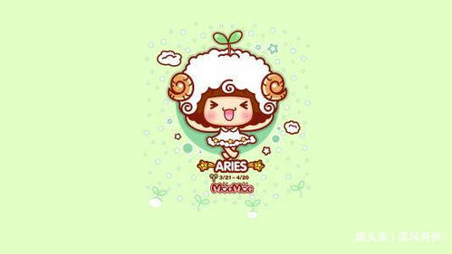 2026年四月属狗白羊座运势如何，与2022年相比有何变化？