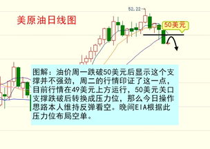 精准把握财运方位：提升财富有运势