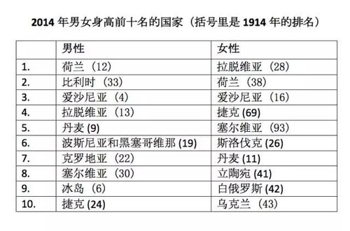 需警惕的运势陷阱