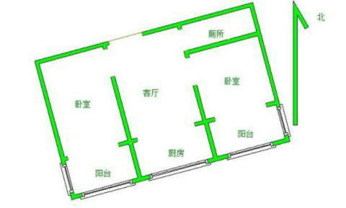 五、 案例分析及实证效果