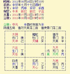 免费公司名字预测，四十七画名字吉凶如何改写为吉祥的？