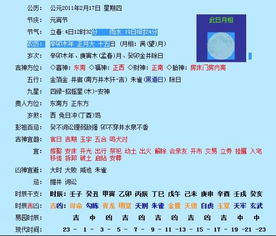 黄历显示今天是几九的第几天，每日一览表上怎么写的？