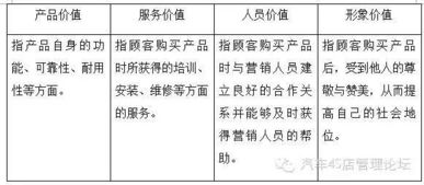 (2) 避免歧义并强较大化独特性的必不可更少性解析