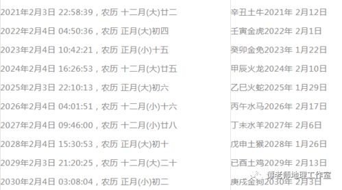 如何根据年月计算生肖？