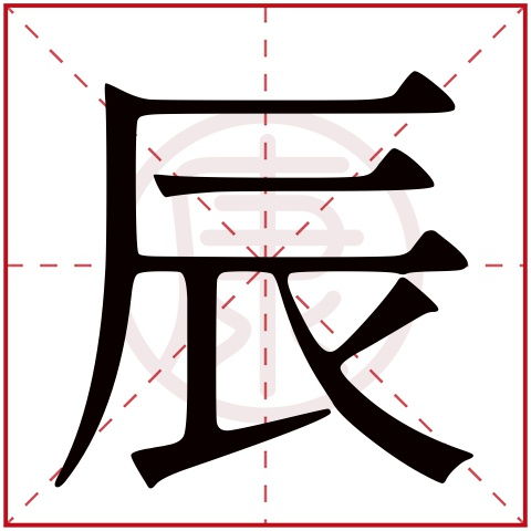 辰字在取名时蕴含哪些深层含义和独特影响？