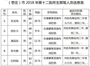 四、丑时禁忌：对移动神位的凶时考量及相关应对策略
