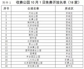 差异化策略建议：如何定制完美行程