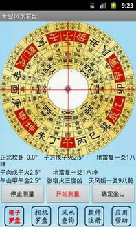 三、樓層與現代建築對風水場的影響及測量注意事項