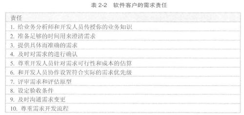 五、 科学视角的批判性审视
