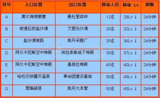 一、  时空节律与阴阳消长的宏观背景分析