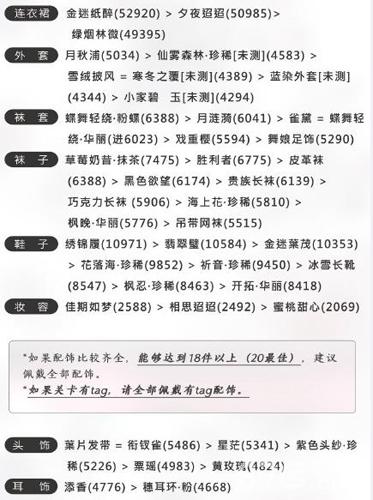 四、 “四害”的化解策略——从地支合化到风水调理