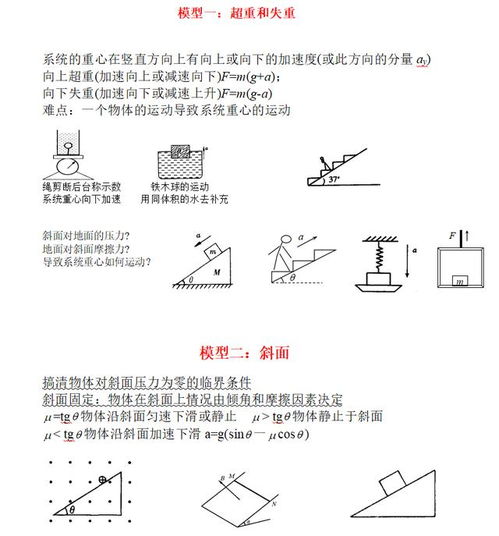 四、 综合判读模型构建及应用提议