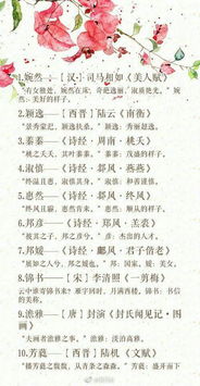 从天然界中汲取灵感