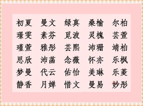 有没有好听的名字，既带莫字又让人印象深刻呢？