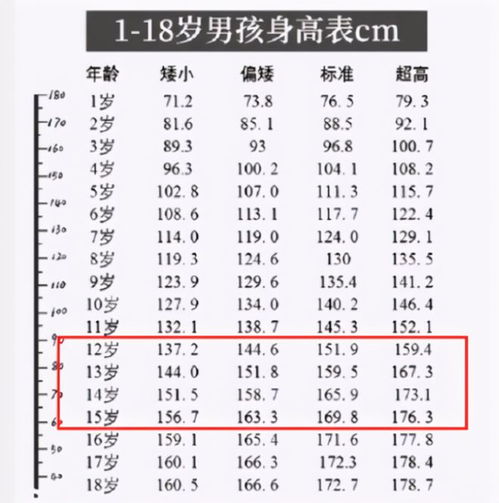 男女命局合婚分析，有哪些祥注细节需要注意？