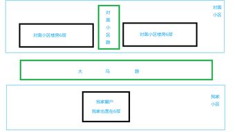反射与吸收：镜子与白玉葫芦的使用