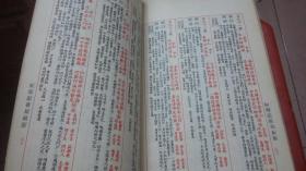 圣帝灵签第36签和第60签分别代表什么含义？