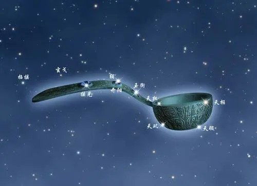 北斗七星究竟对应哪个生肖？其最准确的生肖归属是什么含义？