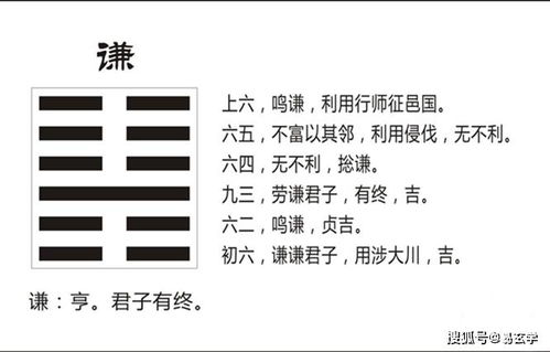 六四：田获三品， 无悔有功