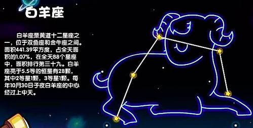：白羊座性格特质的深度解析