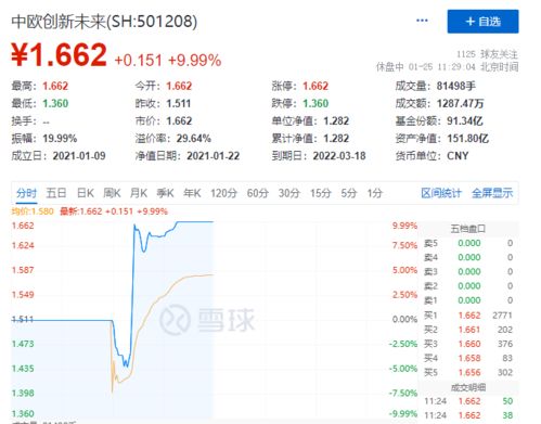 2026年5月15日黄历书和11月30日黄历书分别有哪些吉日宜忌？